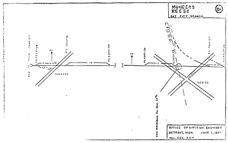 Reese MI railroad map